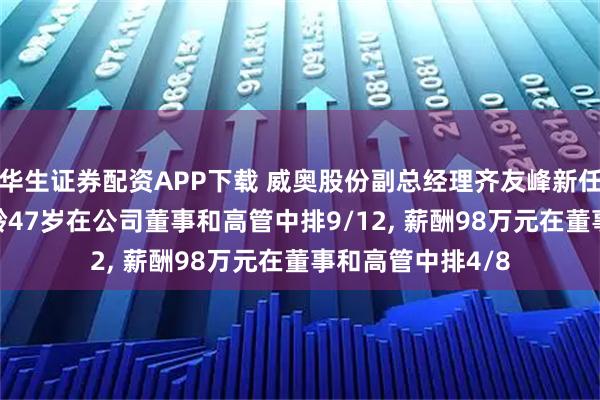 华生证券配资APP下载 威奥股份副总经理齐友峰新任非独立董事, 年龄47岁在公司董事和高管中排9/12, 薪酬98万元在董事和高管中排4/8