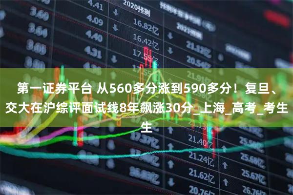 第一证券平台 从560多分涨到590多分!复旦、交大在沪综评面试线8年飙涨30分_上海_高考_考生