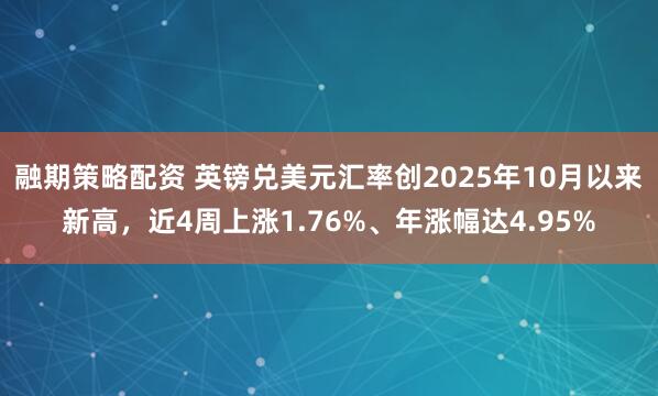 融期策略配资 英镑兑美元汇率创2025年10月以来新高，近4周上涨1.76%、年涨幅达4.95%